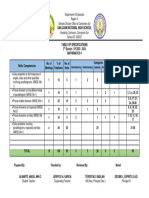 TOS-GRADE-9