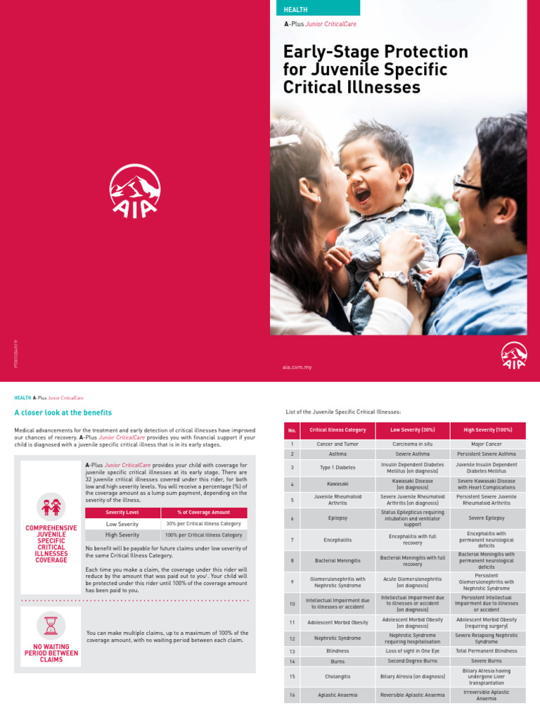 A-Plus Junior CriticalCare Overview | PDF | Insurance | Hiv/Aids