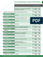 IPIT - Capacitaciones 2022 (16 Al 19 de Agosto 2022)