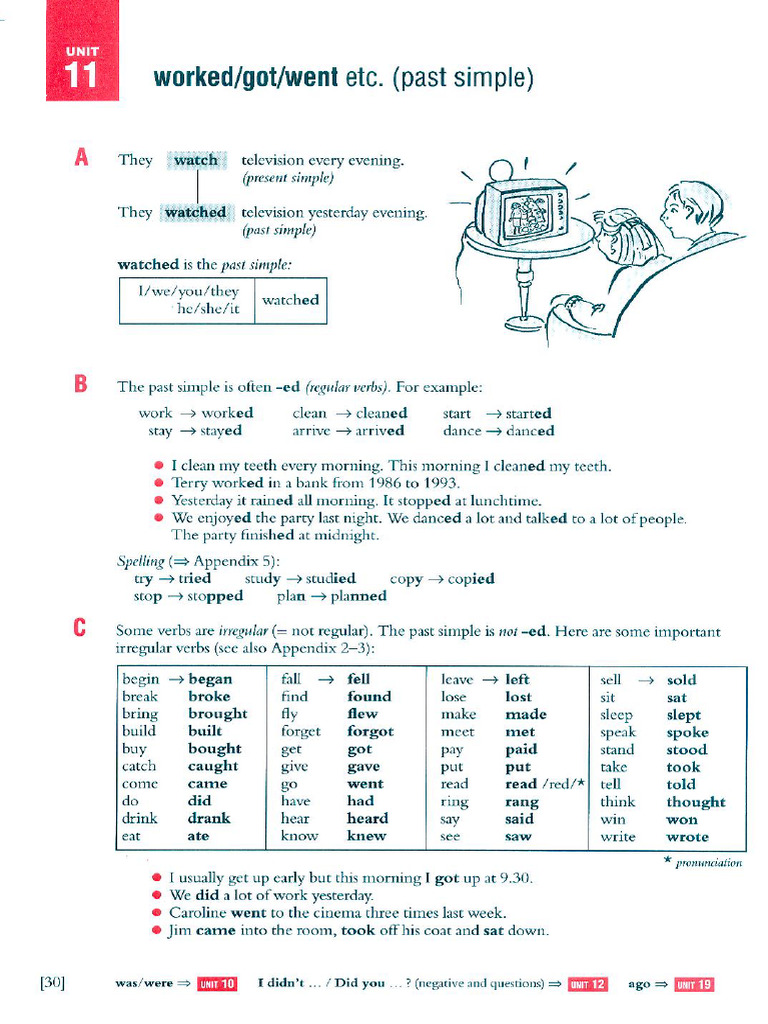 PAST SIMPLE REGULAR VERBS EXERCISES PDF PERFECT ENGLISH GRAMMAR visual data 6