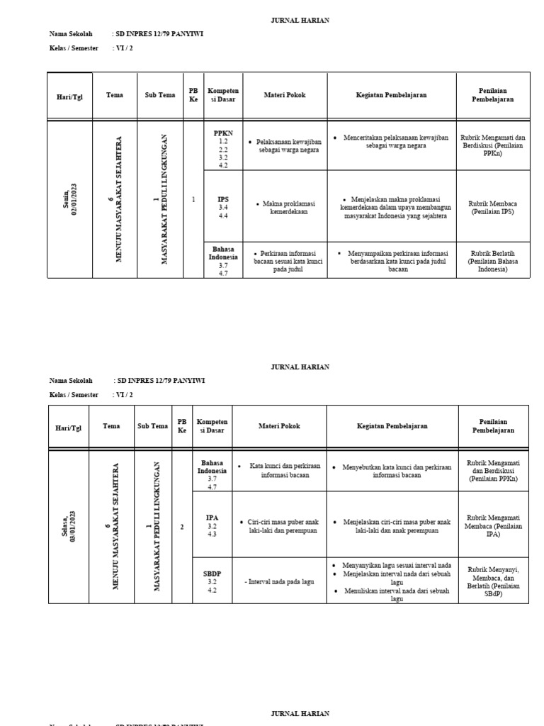 Jurnal Harian Pembelajaran SD Panyiwi | PDF