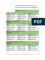 TABLA DE RESULTADOS DE EVAL.DIÁGNOSTICA-2024