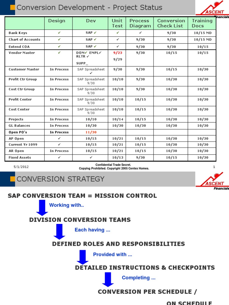 Conversion Plan Report PDF Spreadsheet Information Technology