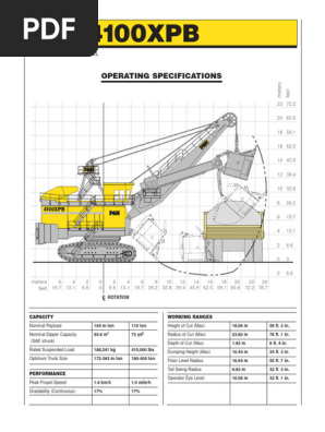 Operating Specifications 4100XPB | PDF | Transformer | Direct Current