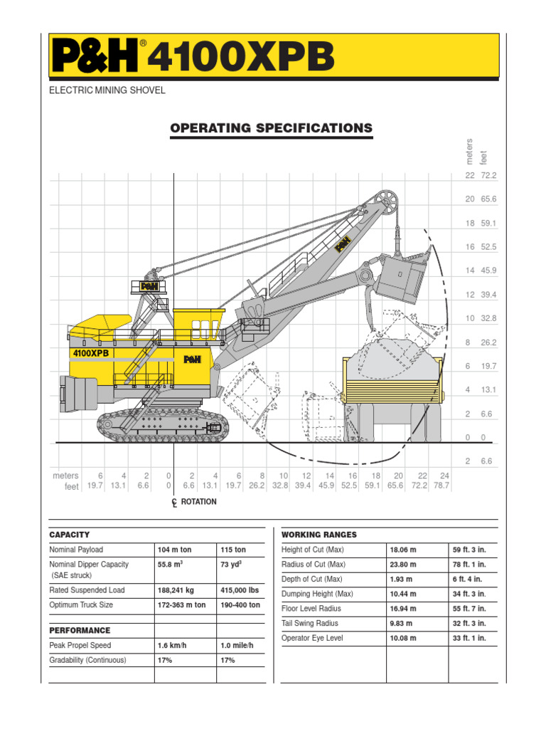 Operating Specifications 4100XPB | PDF | Transformer | Direct Current