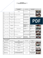 Lap.Evaluasi Sek_PPS Gemiring Lor Maret 2023