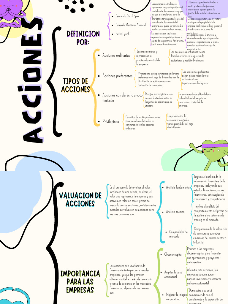 Acciones Descargar Gratis Pdf Compartir Finanzas Business