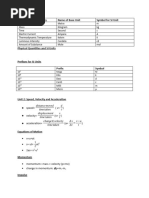 Physics Formulas