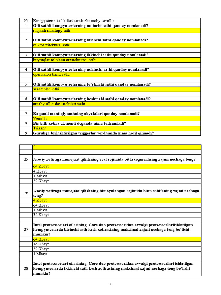 KT Uzbtest | PDF