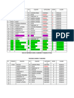 Rol de Partidos Oficial