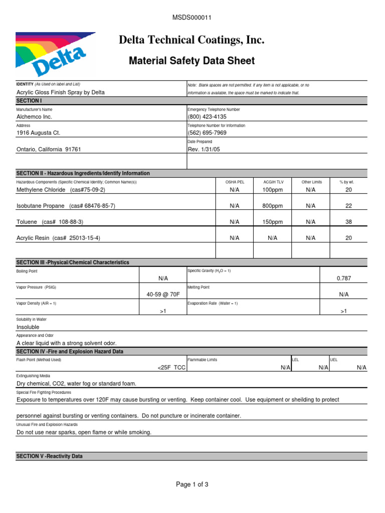 MSDS for Acrylic Gloss Finish Spray | PDF | Water | Solubility