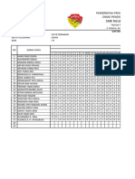 Daftar Nilai Us 2023-2024 Mapel Kimia