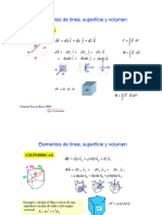 Elementos de Linea Superficie y Volumen