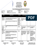 Action Plan in ICT