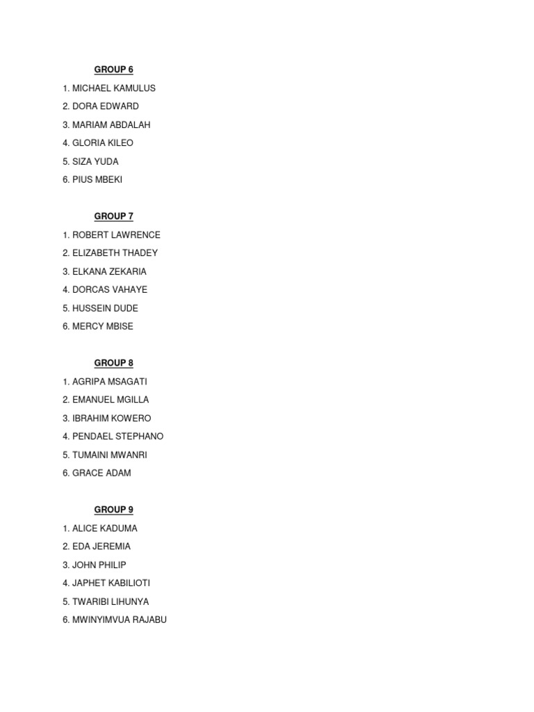 Me 121 Groups | PDF