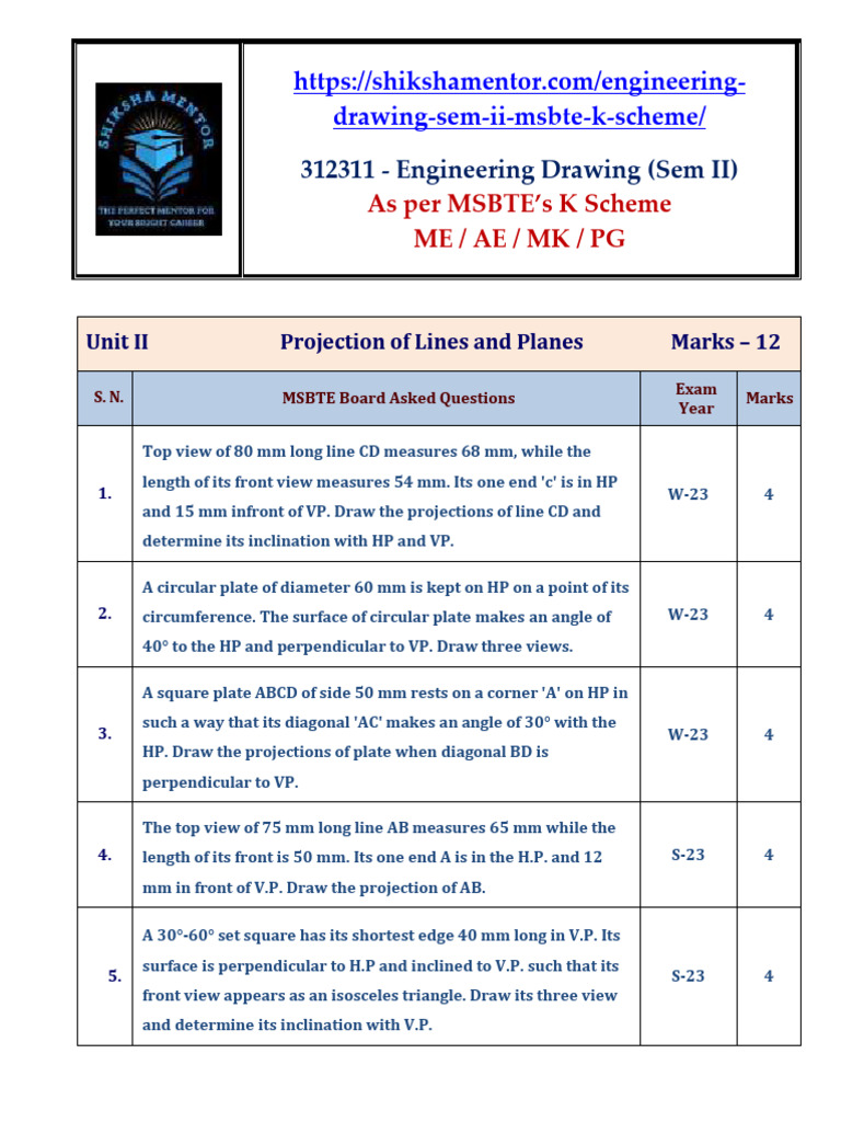 Engineering Drawing Sem II MSBTE K Scheme | PDF | Perpendicular | Angle