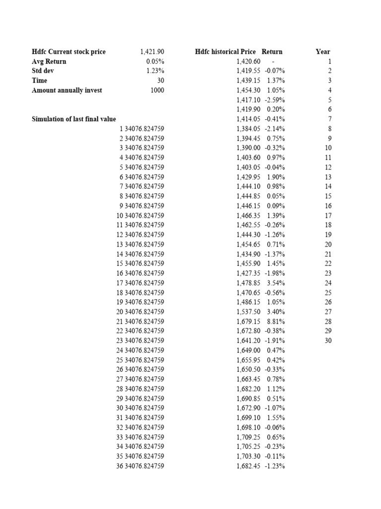 Monte Carlo Simulation for Trading Analysis | PDF | Computer Simulation ...