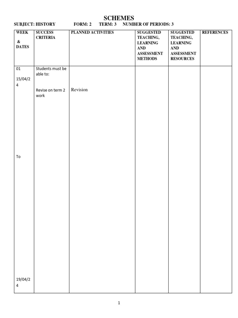 Form 2 Term3 History Schemes and Records of Work-3 | PDF ...