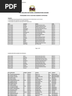 2024 Maneb Shortlisted Applicants for Jce and Msce Markers Interviews