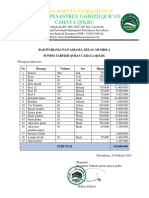 RAB  Pembangunan Asrama 2023