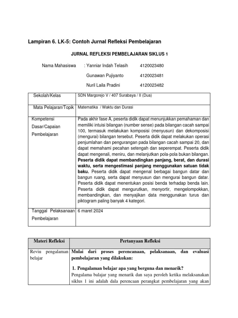 Jurnal Refleksi Pembelajaran Matematika | PDF | Karier & Perkembangan ...