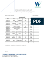 Abul Khair Transportation Bill