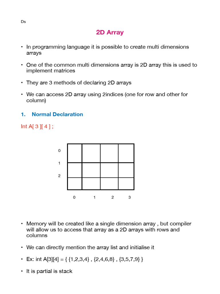 Understanding 2D Arrays in Programming | PDF | Computers