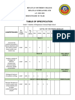 Table OF Specification AT DUGMANON STUDENT