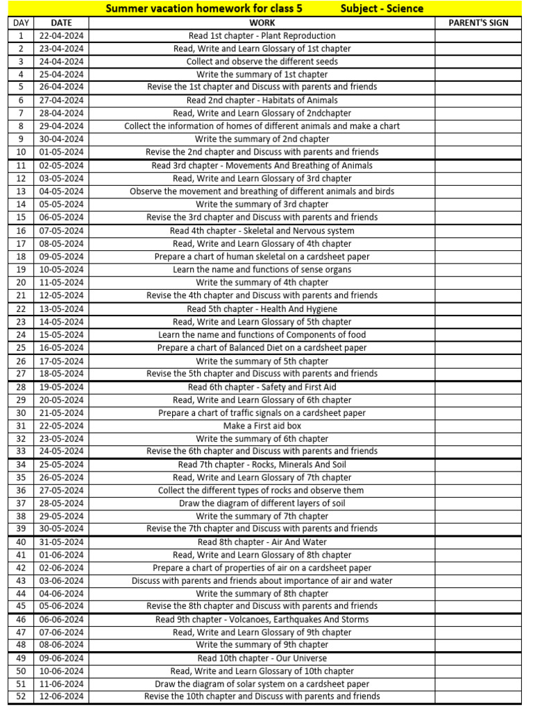 Science HW | PDF | Earth Sciences