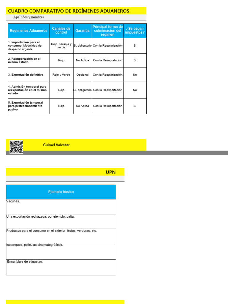 T2 - Comparación de Regímenes | PDF