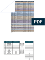 Rencana Rundown RamCheck SPM Angleb 2024 - Daop 6