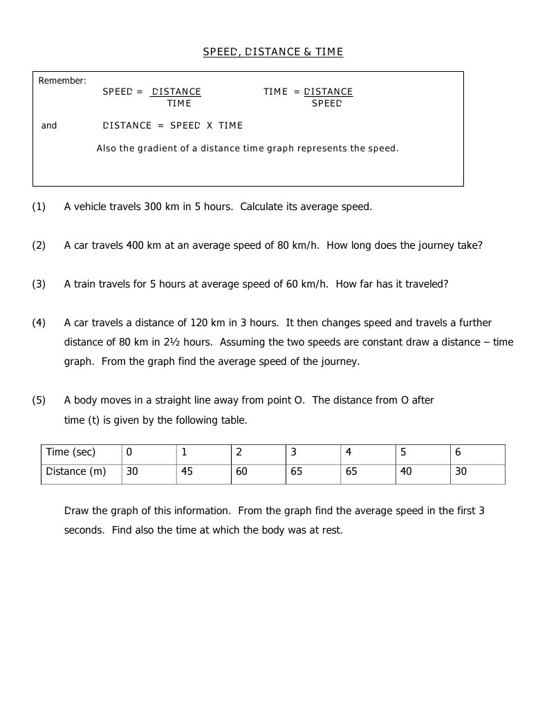 Speed Distance Time Formula Guide | PDF