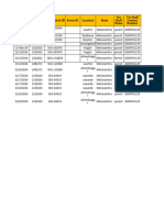 Paresh Travelling Allowance 1-3-2024 to 10-3-24 (1) (1) (1)