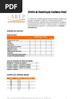 ABEP Criterio Brasil 2006