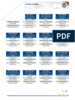 Lampiran - Hasil Drawing Dan Jadwal Pertandingan Babak 80 Besar Liga 3 2023-2024 Putaran Nasional