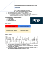 CCS Revision