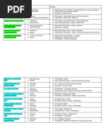 Accurate Omegaverse Dynamic Quiz | PDF