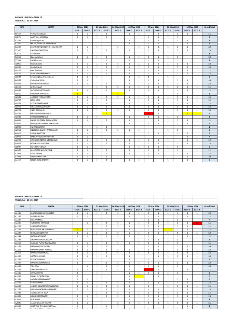 Periode 1 Mei 2024 Tema C2 Pdf
