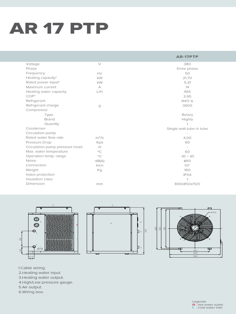 AR 17 PTP Specifications Overview | PDF | Electrical Wiring | Water