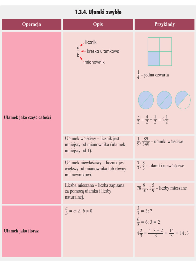 ulamki-zwykle-pdf