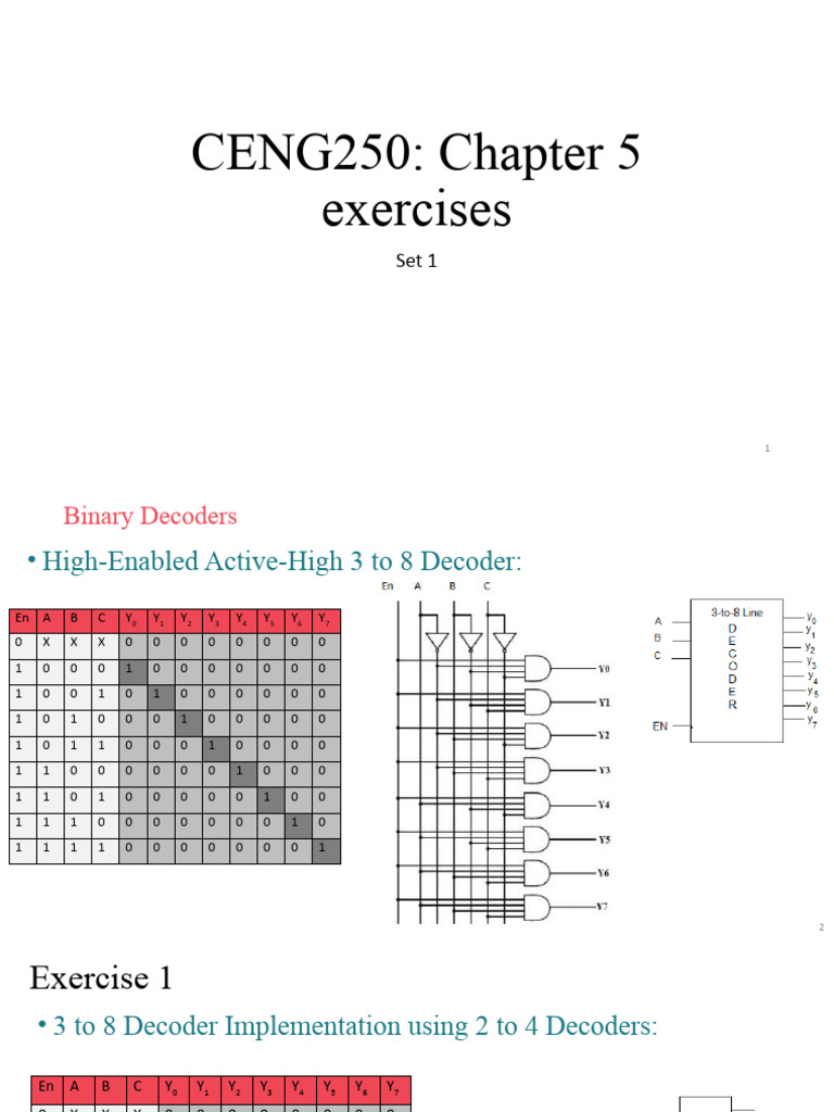 Binary Decoder Exercises and Implementations | PDF | Logic Gate ...