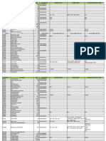 Price List From Feb-2024