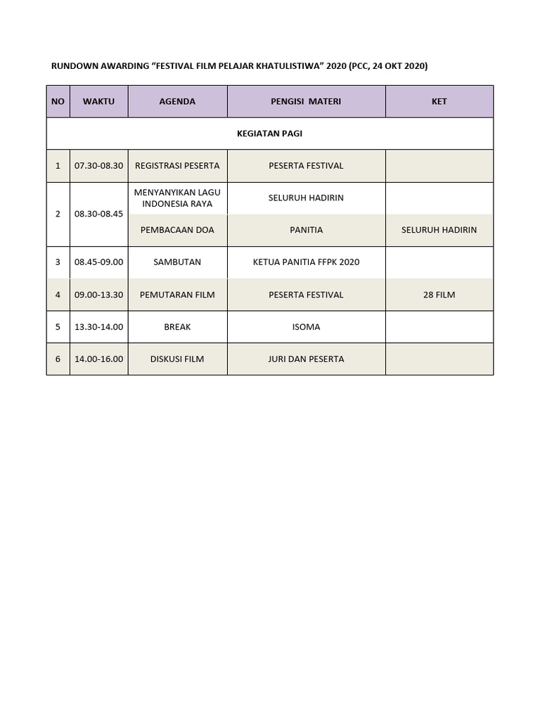 Rundown Festival Film Pelajar 2020 | PDF