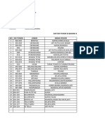 Data Pohon Tragi Tello 150kv Pangkep-Tello