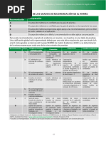 Niveles de Evidencia Oxford en Medicina | PDF | Medicina | Cuidado de ...