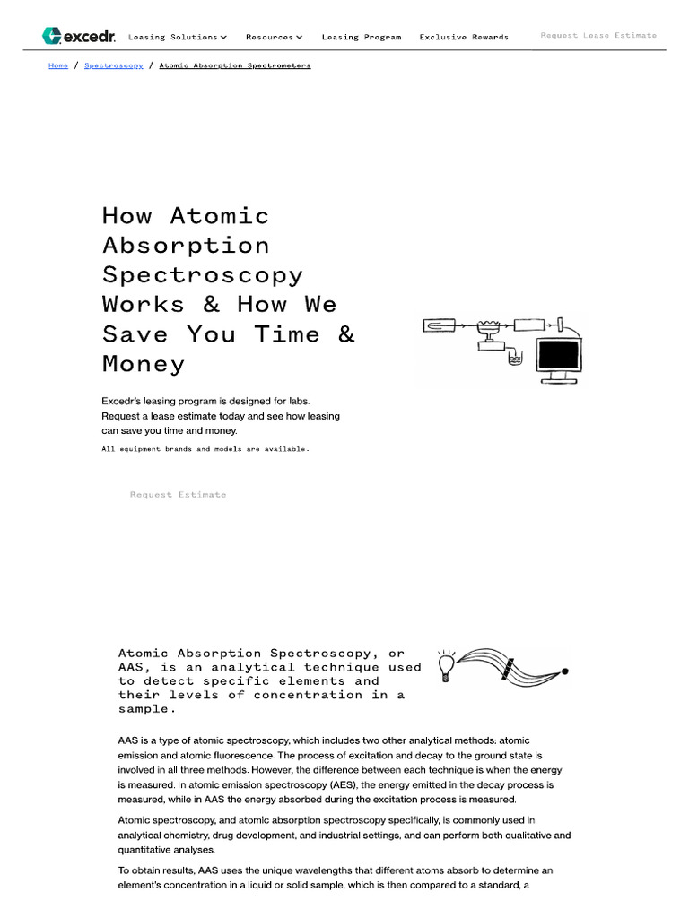 Atomic Absorption Spectrometers Cost For Leasing & Financing | PDF