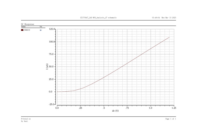 DC Response Analysis Schematic | PDF