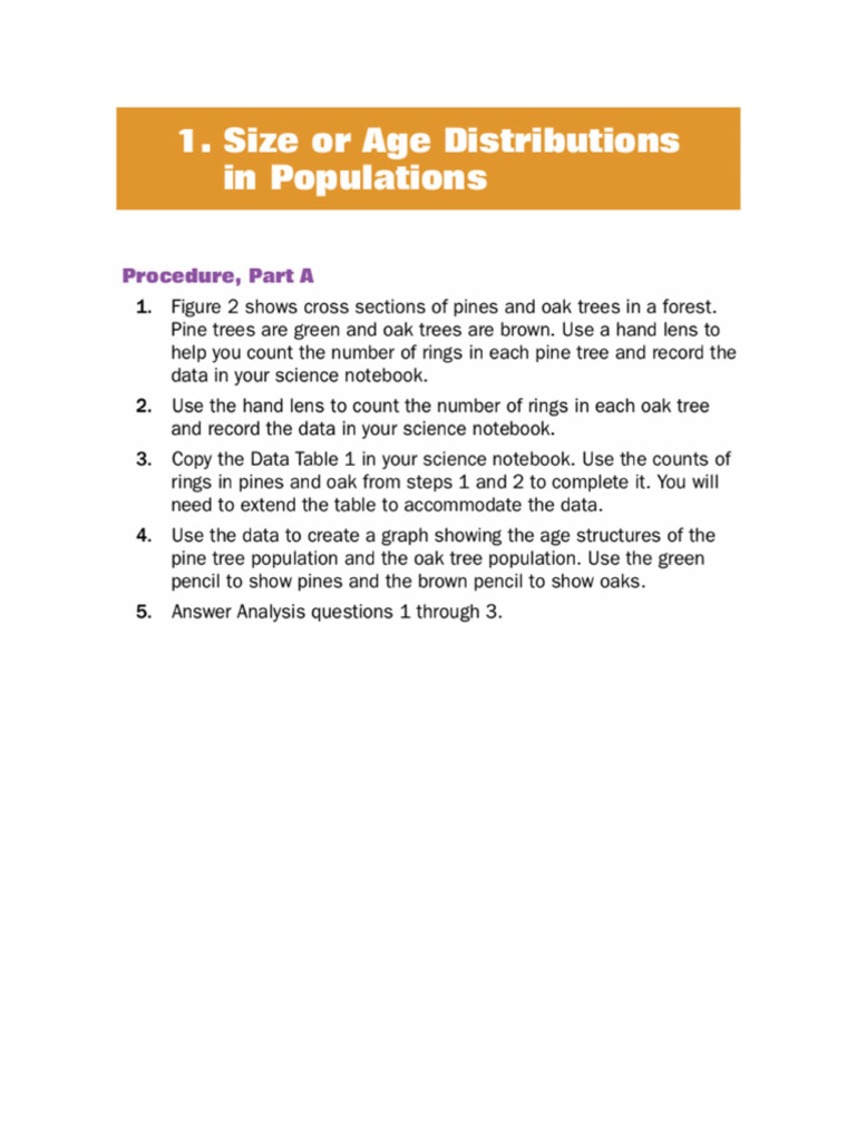 Youngest Tree Population Analysis | PDF | Trees