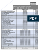 Resultados 05° Simulacro - 11-MAY-2024 - PB