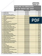 Resultados 04° Simulacro - 04-MAY-2024 - PB